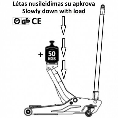 Domkratas su ratukais 3 t 3