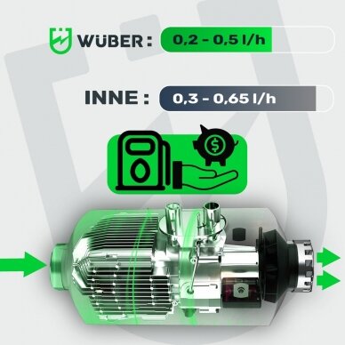 Dyzelinis oro šildytuvas Wuber W16021 12V 8kW 4