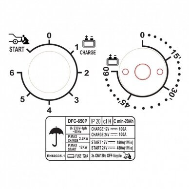 Įkroviklis paleidėjas akumuliatoriui YOULY 12/24V 480A 1000Ah 1